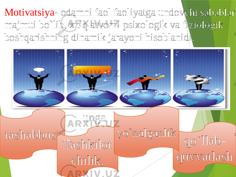 Motivatsiya - odamni faol faoliyatga undovchi sabablar majmui bo`lib, xulq atvorni psixologik va fiziologik boshqarishning dinamik jarayoni hisoblanidi. unga tashabbus, Tashkilot chilik, qo`llab- quvvatlashyo`nalganlik 