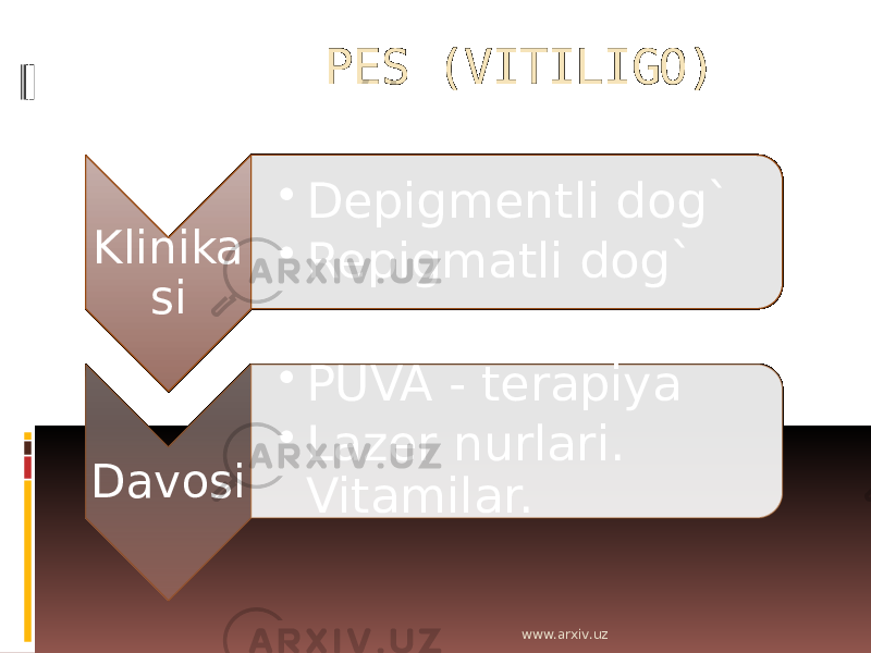  PES (VITILIGO) Klinika si • Depigmentli dog` • Repigmatli dog` Davosi • PUVA - terapiya • Lazer nurlari. Vitamilar. www.arxiv.uz 