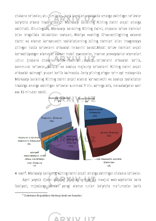 chakana to‘lovlar, shu jumladan, bank kartalari vositasida amalga oshirilgan to‘lovlar bo‘yicha o‘zaro hisob-kitoblari Markaziy bankning Kliring tizimi orqali amalga oshiriladi. Shuningdek, Markaziy bankning Kliring tizimi, chakana to‘lov tizimlari bilan birgalikda ishlashidan tashqari, Moliya vazirligi G‘aznachiligining axborot tizimi va xizmat ko‘rsatuvchi tashkilotlarning billing tizimlari bilan integratsiya qilingan holda to‘lovlarni o‘tkazish imkonini beradi.Mobil to‘lov tizimlari orqali ko‘rsatilayotgan xizmatlar asosan mobil operatorlar, internet provayderlar xizmatlari uchun (nobank chakana to‘lov tizimlari orqali) to‘lovlarni o‘tkazish bo‘lib, kommunal to‘lovlar, soliqlar va boshqa majburiy to‘lovlarni Kliring tizimi orqali o‘tkazish salmog‘i yuqori bo‘lib kelmoqda. Joriy yilning o‘tgan to‘rt oyi mobaynida Markaziy bankning Kliring tizimi orqali xizmat ko‘rsatuvchi va boshqa tashkilotlar hisobiga amalga oshirilgan to‘lovlar summasi 2 trln. so‘mga etib, tranzaksiyalar soni esa 15 mln.dan oshdi.   4-rasm 6 . Markaziy bankning kliring tizimi orqali amalga oshirilgan chakana to‘lovlar. Ayni paytda tijorat banklari Internet tarmog‘ida mavjud web-saytlarida bank faoliyati, mijozlarga kerakli yangi xizmat turlari bo‘yicha ma’lumotlar berib 6 O‘zbekiston Respublikasi Markaziy banki ma’lumotlari 