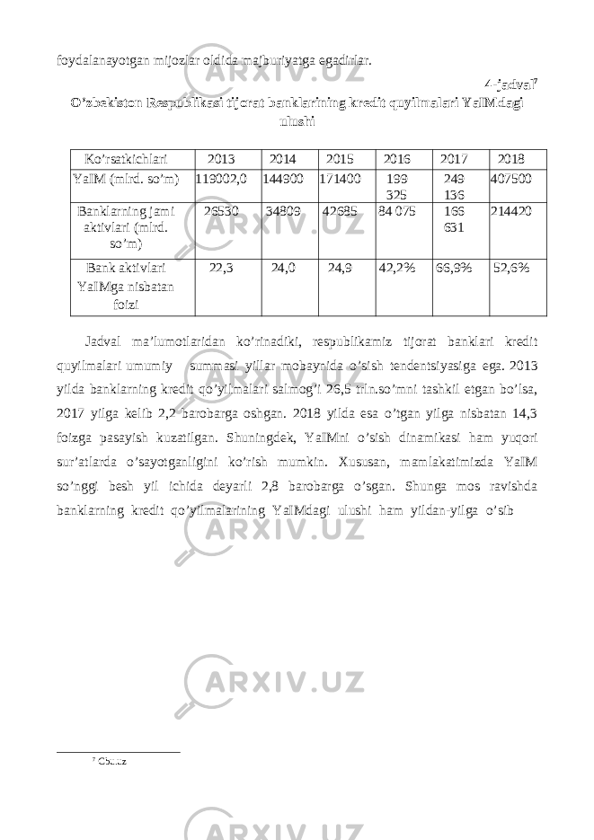 foydalanayotgan mijozlar oldida majburiyatga egadirlar. 4-jadval 7 O’zbekiston Respublikasi tijorat banklarining kredit quyilmalari YaIMdagi ulushi Ko’rsatkichlari 2013 2014 2015 2016 2017 2018 YaIM (mlrd. so’m) 119002,0 144900 171400 199 325 249 136 407500 Banklar ning jami aktivlari (mlrd. so’m) 26530 34809 42685 84 075 166 631 214420 Bank aktivlari YaIMga nisbatan foizi 22,3 24,0 24,9 42,2% 66,9% 52,6% Jadval ma’lumotlaridan ko’rinadiki, respublikamiz tijorat banklari kredit quyilmalari umumiy summasi yillar mobaynida o’sish tendentsiyasiga ega. 2013 yilda banklarning kredit qo’yilmalari salmog’i 26,5 trln.so’mni tashkil etgan bo’lsa, 2017 yilga kelib 2,2 barobarga oshgan. 2018 yilda esa o’tgan yilga nisbatan 14,3 foizga pasayish kuzatilgan. Shuningdek, YaIMni o’sish dinamikasi ham yuqori sur’atlarda o’sayotganligini ko’rish mumkin. Xususan, mamlakatimizda YaIM so’nggi besh yil ichida deyarli 2,8 barobarga o’sgan. Shunga mos ravishda banklarning kredit qo’yilmalarining YaIMdagi ulushi ham yildan-yilga o’sib 7 Cbu.uz 