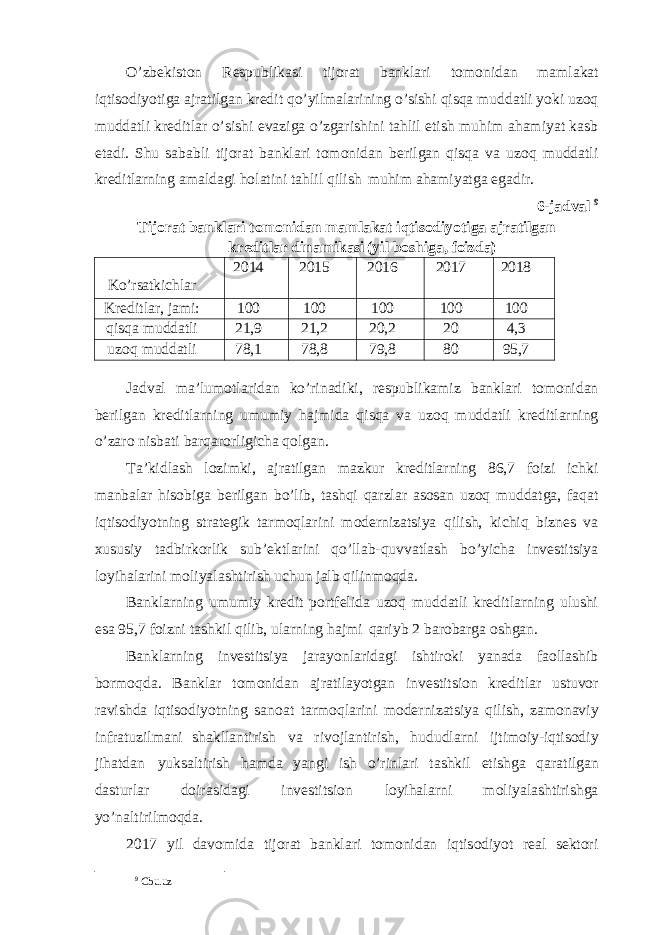 O’zbekiston Respublikasi tijorat banklari tomonidan mamlakat iqtisodiyotiga ajratilgan kredit qo’yilmalarining o’sishi qisqa muddatli yoki uzoq muddatli kreditlar o’sishi evaziga o’zgarishini tahlil etish muhim ahamiyat kasb etadi. Shu sababli tijorat banklari tomonidan berilgan qisqa va uzoq muddatli kreditlarning amaldagi holatini tahlil qilish muhim ahamiyatga egadir. 6-jadval 9 Tijorat banklari tomonidan mamlakat iqtisodiyotiga ajratilgan kreditlar dinamikasi (yil boshiga, foizda) Ko’rsatkichlar 2014 2015 2016 2017 2018 Kreditlar, jami: 100 100 100 100 100 qisqa muddatli 21,9 21,2 20,2 20 4,3 uzoq muddatli 78,1 78,8 79,8 80 95,7 Jadval ma’lumotlaridan ko’rinadiki, respublikamiz banklari tomonidan berilgan kreditlarning umumiy hajmida qisqa va uzoq muddatli kreditlarning o’zaro nisbati barqarorligicha qolgan. Ta’kidlash lozimki, ajratilgan mazkur kreditlarning 86,7 foizi ichki manbalar hisobiga berilgan bo’lib, tashqi qarzlar asosan uzoq muddatga, faqat iqtisodiyotning strategik tarmoqlarini modernizatsiya qilish, kichiq biznes va xususiy tadbirkorlik sub’ektlarini qo’llab-quvvatlash bo’yicha investitsiya loyihalarini moliyalashtirish uchun jalb qilinmoqda. Banklarning umumiy kredit portfelida uzoq muddatli kreditlarning ulushi esa 95,7 foizni tashkil qilib, ularning hajmi qariyb 2 barobarga oshgan. Banklarning investitsiya jarayonlaridagi ishtiroki yanada faollashib bormoqda. Banklar tomonidan ajratilayotgan investitsion kreditlar ustuvor ravishda iqtisodiyotning sanoat tarmoqlarini modernizatsiya qilish, zamonaviy infratuzilmani shakllantirish va rivojlantirish, hududlarni ijtimoiy-iqtisodiy jihatdan yuksaltirish hamda yangi ish o’rinlari tashkil etishga qaratilgan dasturlar doirasidagi investitsion loyihalarni moliyalashtirishga yo’naltirilmoqda. 2017 yil davomida tijorat banklari tomonidan iqtisodiyot real sektori 9 Cbu.uz 