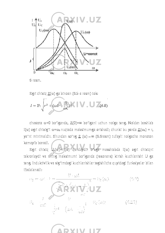  6-rasm. Egri chiziq Z ( ω ) ga binoan (6.5-a rasm) tok: chastota ω =0 bo’lganda, Z (0)=∞ bo’lgani uchun nolga teng. Noldan boshlab I( ω ) egri chizig’i ω = ω 0 nuqtada maksimumga erishadi; chunki bu yerda Z ( ω 0 ) = r, ya’ni minimaldir. Shundan so’ng Z ( ω )→∞ (6.6rasm) tufayli nolgacha monoton kamayib boradi. Egri chiziq U r ( ω )=rI( ω ) qandaydir o’zga masshtabda I( ω ) egri chiziqni takrorlaydi va uning maksimumi bo’lganda (rezonans) kirish kuchlanishi U ga teng. Induktivlik va sig’imdagi kuchlanishlar tegishlicha quyidagi funksiyalar bilan ifodalanadi: 