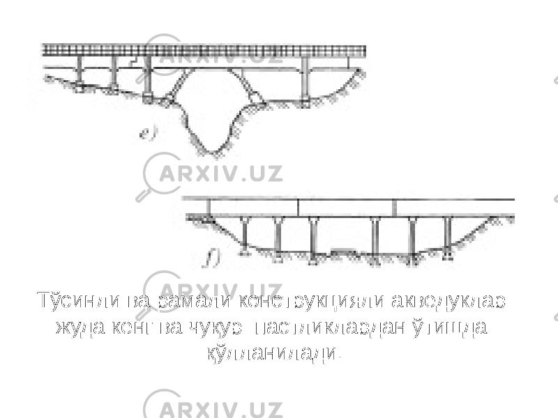 Тўсинли ва рамали конструкцияли акведуклар жуда кенг ва чуқур пастликлардан ўтишда қўлланилади. 