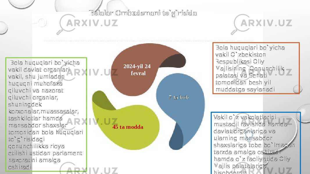 Bolalar Ombudsmani to`g`risida 2024-yil 24 fevral 7 ta bob 45 ta modda Bоla huquqlari bo`yicha vakil O`zbekiston Respublikasi Oliy Majlisining Qonunchilik palatasi va Senati tomonidan besh yil muddatga saylanadi Bola huquqlari bo`yicha vakil davlat organlari vakil, shu jumladan huquqni muhofaza qiluvchi va nazorat qiluvchi organlar, shuningdek korxonalar,muassasalar, tashkilotlar hamda mansabdor shaxslar tomonidan bola huquqlari to`g`risidagi qonunchilikka rioya etilishi ustidan parlament nazoratini amalga oshiradi. Vakil o`z vakolatlarini mustaqil ravishda hamda davlat оrganlariga va ularning mansabdor shaxslariga tobe bo`lmagan tarzda amalga oshiradi hamda o`z faoliyatida Oliy Majlis palatalariga hisobdordir. 