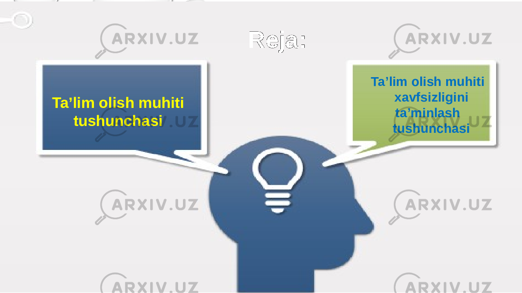 Ta’lim olish muhiti tushunchasi Reja: Ta’lim olish muhiti xavfsizligini ta’minlash tushunchasi 