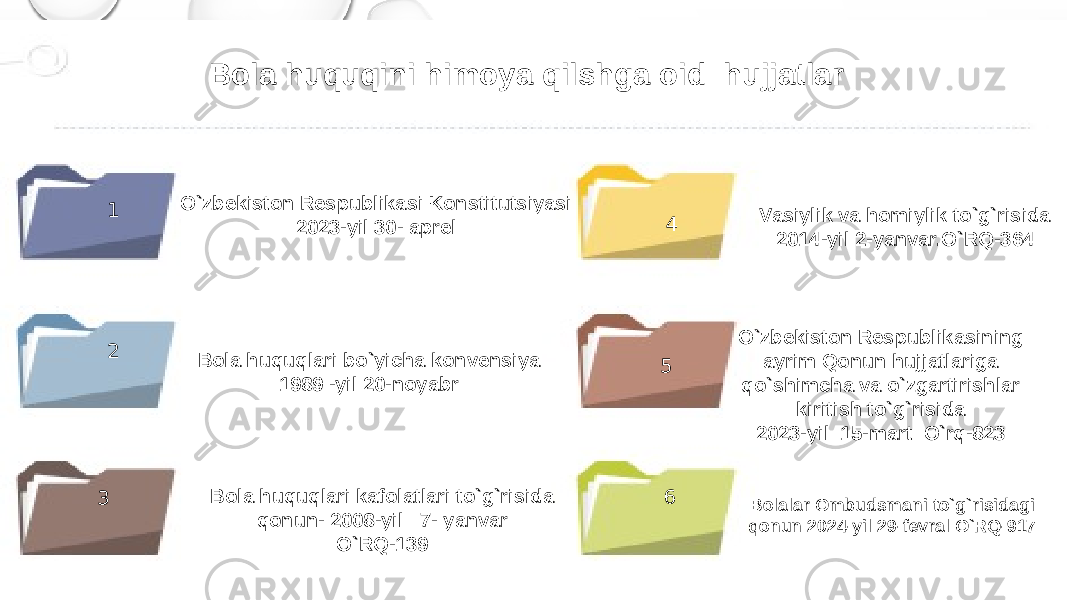 Bola huquqini himoya qilshga oid hujjatlar O`zbekiston Respublikasi Konstitutsiyasi 2023-yil 30- aprel1 2 3 4 5 6 O`zbekiston Respublikasining ayrim Qonun hujjatlariga qo`shimcha va o`zgartirishlar kiritish to`g`risida 2023-yil 15-mart O`rq-823 Bolalar Ombudsmani to`g`risidagi qonun 2024-yil 29-fevral O`RQ-917 Bola huquqlari bo`yicha konvensiya 1989 -yil 20-noyabr Bola huquqlari kafolatlari to`g`risida qonun- 2008-yil 7- yanvar O`RQ-139 Vasiylik va homiylik to`g`risida 2014-yil 2-yanvar.O`RQ-364 