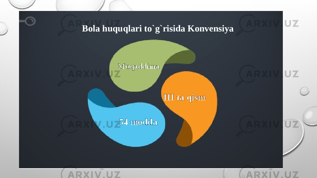 Bola huquqlari to`g`risida Konvensiya Muqaddima III ta qism 54 modda 