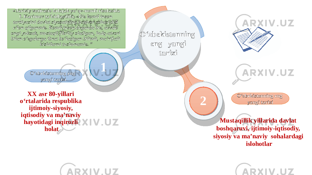 O‘zbekistonning eng yangi tarixi 1 O‘zbekistonning eng yangi tarixi XX asr 80-yillari o‘rtalarida respublika ijtimoiy-siyosiy, iqtisodiy va ma’naviy hayotidagi inqirozli holat O‘zbekistonning eng yangi tarixi 2 Mustaqillik yillarida davlat boshqaruvi, ijtimoiy-iqtisodiy, siyosiy va ma’naviy sohalardagi islohotlar«Tarixiy xotirasiz kelajak yo‘q»-nomli risolasida I. Karimov ta’kidlaydiki, «Biz komil inson tarbiyasini davlat siyosatining ustuvor sohasi deb e’lon qilganmiz. Komil inson deganda biz, avvalo ongi yuksak, mustaqil fikrlay oladigan, hulq-atvori bilan o‘zgalarga ibrat bo‘ladigan bilimli, ma’rifatli kishilarni tushunamiz. ” 