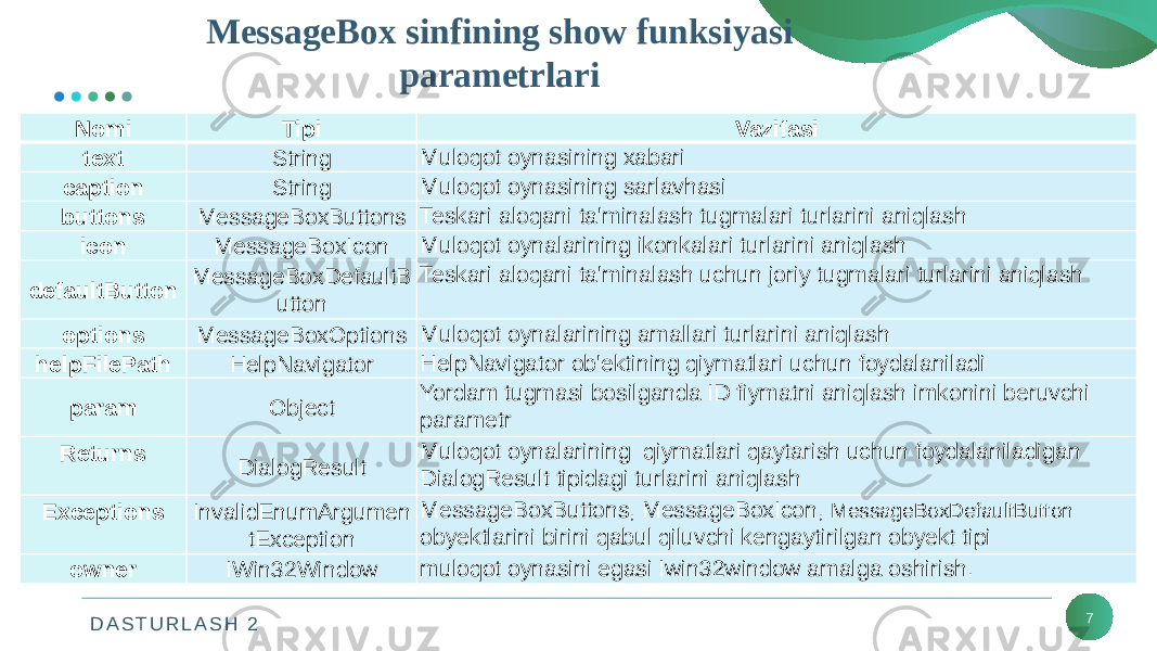 D A S T U R L A S H 2 7MessageBox sinfining show funksiyasi parametrlari Nomi Tipi Vazifasi text String Muloqot oynasining xabari caption String Muloqot oynasining sarlavhasi buttons MessageBoxButtons Teskari aloqani ta&#39;minalash tugmalari turlarini aniqlash icon MessageBoxIcon Muloqot oynalarining ikonkalari turlarini aniqlash defaultButton MessageBoxDefaultB utton Teskari aloqani ta&#39;minalash uchun joriy tugmalari turlarini aniqlash options MessageBoxOptions Muloqot oynalarining amallari turlarini aniqlash helpFilePath HelpNavigator HelpNavigator ob&#39;ektining qiymatlari uchun foydalaniladi param Object Yordam tugmasi bosilganda ID fiymatni aniqlash imkonini beruvchi parametr Returns   DialogResult Muloqot oynalarining qiymatlari qaytarish uchun foydalaniladigan DialogResult tipidagi turlarini aniqlash Exceptions   InvalidEnumArgumen tException MessageBoxButtons, MessageBoxIcon, MessageBoxDefaultButton obyektlarini birini qabul qiluvchi kengaytirilgan obyekt tipi owner IWin32Window muloqot oynasini egasi Iwin32window amalga oshirish. 