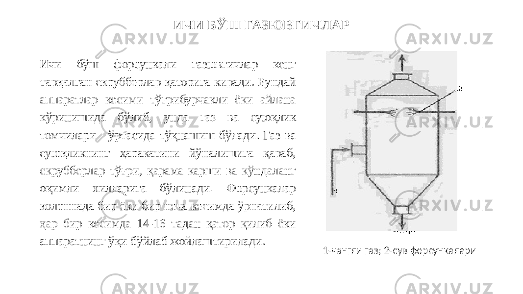 ИЧИ БЎШ ГАЗЮВГИЧЛАР Ичи бўш форсункали газювгичлар кенг тарқалган скрубберлар қаторига киради. Бундай аппаратлар кесими тўғрибурчакли ёки айлана кўринишида бўлиб, унда газ ва суюқлик томчилари ўртасида тўқнашиш бўлади. Газ ва суюқликнинг ҳаракатини йўналишига қараб, скрубберлар тўғри, қарама-карши ва кўндаланг оқимли хилларига бўлинади. Форсункалар колоннада бир ёки бир неча кесимда ўрнатилиб, ҳар бир кесимда 14-16 тадан қатор қилиб ёки аппаратнинг ўқи бўйлаб жойлаштирилади. 1-чангли газ; 2-сув форсункалари 