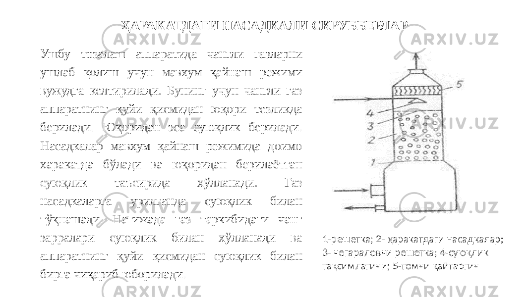 ҲАРАКАТДАГИ НАСАДКАЛИ СКРУББЕРЛАР Ушбу тозалаш аппаратида чангли газларни ушлаб қолиш учун мавхум қайнаш режими вужудга келтирилади. Бунинг учун чангли газ аппаратнинг қуйи қисмидан юқори тезликда берилади. Юқоридан эса суюқлик берилади. Насадкалар мавхум қайнаш режимида доимо харакатда бўлади ва юқоридан берилаётган суюқлик таъсирида хўлланади. Газ насадкаларга урилганда суюқлик билан тўқнашади. Натижада газ таркибидаги чанг зарралари суюқлик билан хўлланади ва аппаратнинг қуйи қисмидан суюқлик билан бирга чиқариб юборилади. 1-решетка; 2- ҳаракатдаги насадкалар; 3- чегараловчи решетка; 4-суюқлик тақсимлагичи; 5-томчи қайтаргич 