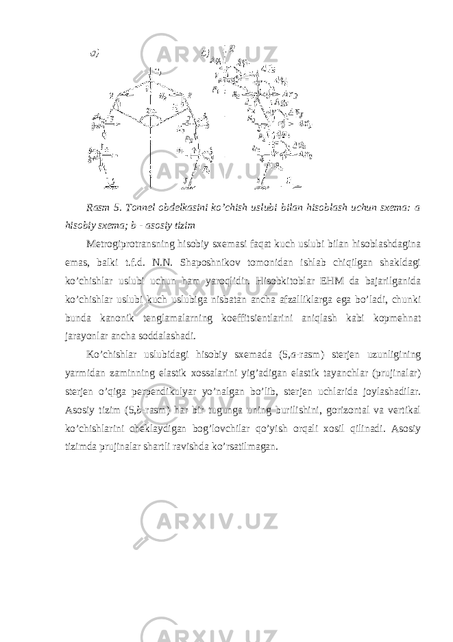 Rasm 5. Tonnel obdelkasini ko’chish uslubi bilan hisoblash uchun sxema: a hisobiy sxema; b - asosiy tizim Metrogiprotransning hisobiy sxemasi faqat kuch uslubi bilan hisoblashdagina emas, balki t.f.d. N.N. Shaposhnikov tomonidan ishlab chiqilgan shakldagi ko’chishlar uslubi uchun ham yaroqlidir. Hisobkitoblar EHM da bajarilganida ko’chishlar uslubi kuch uslubiga nisbatan ancha afzalliklarga ega bo’ladi, chunki bunda kanonik tenglamalarning koeffitsientlarini aniqlash kabi kopmehnat jarayonlar ancha soddalashadi. Ko’chishlar uslubidagi hisobiy sxemada (5, a -rasm) sterjen uzunligining yarmidan zaminning elastik xossalarini yig’adigan elastik tayanchlar (prujinalar) sterjen o’qiga perpendikulyar yo’nalgan bo’lib, sterjen uchlarida joylashadilar. Asosiy tizim (5, b -rasm) har bir tugunga uning burilishini, gorizontal va vertikal ko’chishlarini cheklaydigan bog’lovchilar qo’yish orqali xosil qilinadi. Asosiy tizimda prujinalar shartli ravishda ko’rsatilmagan. 