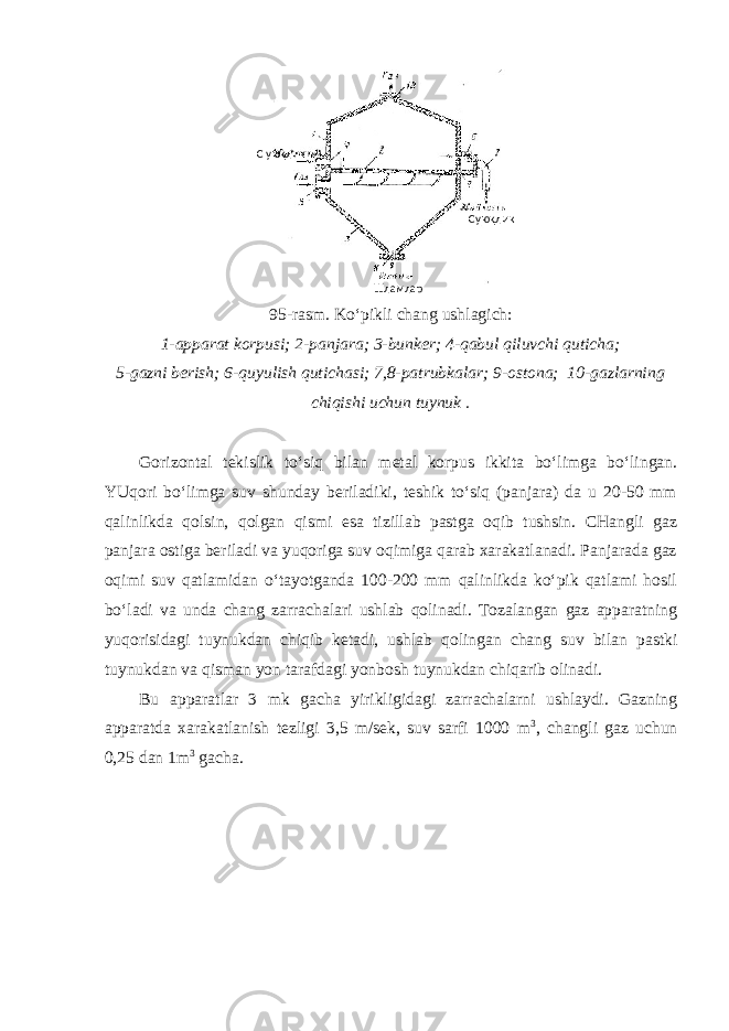 95-rasm. Ko‘pikli chang ushlagich: 1-apparat korpusi; 2-panjara; 3-bunker; 4-qabul qiluvchi quticha; 5-gazni berish; 6-quyulish qutichasi; 7,8-patrubkalar; 9-ostona; 10-gazlarning chiqishi uchun tuynuk . Gorizontal tekislik to‘siq bilan metal korpus ikkita bo‘limga bo‘lingan. YUqori bo‘limga suv shunday beriladiki, teshik to‘siq (panjara) da u 20-50 mm qalinlikda qolsin, qolgan qismi esa tizillab pastga oqib tushsin. CHangli gaz panjara ostiga beriladi va yuqoriga suv oqimiga qarab xarakatlanadi. Panjarada gaz oqimi suv qatlamidan o‘tayotganda 100-200 mm qalinlikda ko‘pik qatlami hosil bo‘ladi va unda chang zarrachalari ushlab qolinadi. Tozalangan gaz apparatning yuqorisidagi tuynukdan chiqib ketadi, ushlab qolingan chang suv bilan pastki tuynukdan va qisman yon tarafdagi yonbosh tuynukdan chiqarib olinadi. Bu apparatlar 3 mk gacha yirikligidagi zarrachalarni ushlaydi. Gazning apparatda xarakatlanish tezligi 3,5 m/sek, suv sarfi 1000 m 3 , changli gaz uchun 0,25 dan 1m 3 gacha. С у юқлик Суюқлик Шламлар 