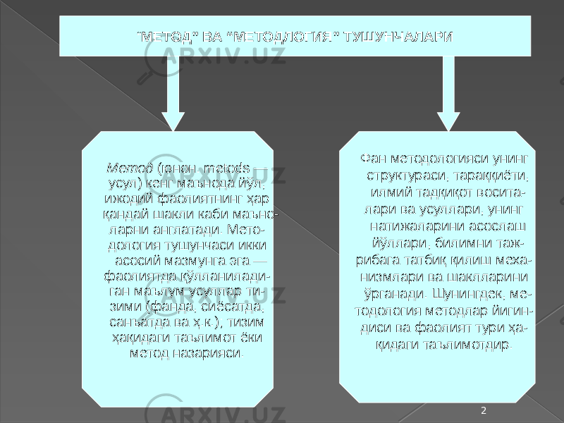 Илмий тадқиқот методологияси презентация