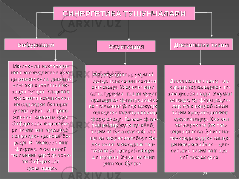 Илмий тадқиқот методологияси презентация