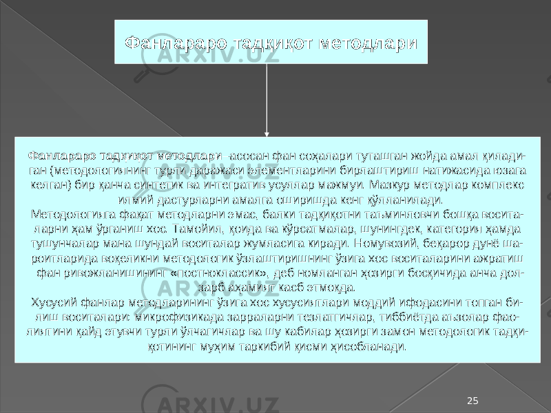 Илмий тадқиқот методологияси презентация