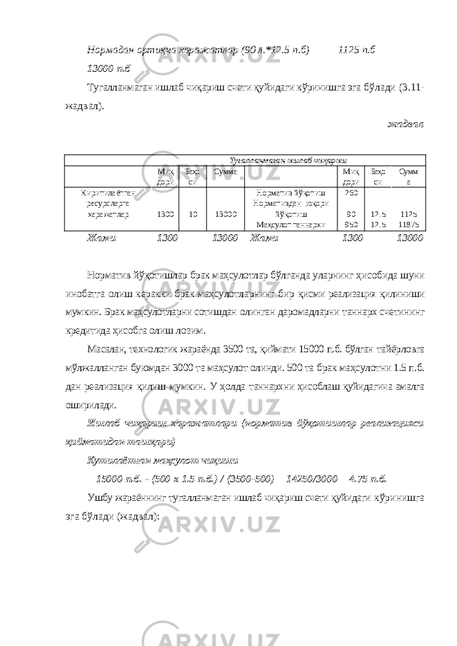 Нормадан ортиқча харажатлар (90 л.*12.5 п.б) 1125 п.б 13000 п.б Тугалланмаган ишлаб чиқариш счети қуйидаги кўринишга эга бўлади (3.11- жадвал). жадвал Тугалланмаган ишлаб чиқариш Миқ Баҳо Сумма Миқ Баҳо Сумм дори си дори си а Киритилаётган Норматив йўқотиш 260 ресурсларга Нормативдан юқори харажатлар 1300 10 13000 йўқотиш 90 12.5 1125 Маҳсулот таннархи 950 12.5 11875 Жами 1300 13000 Жами 1300 13000 Норматив йўқотишлар брак маҳсулотлар бўлганда уларнинг ҳисобида шуни инобатга олиш керакки брак маҳсулотларнинг бир қисми реализация қилиниши мумкин. Брак маҳсулотларни сотишдан олинган даромадларни таннарх счетининг кредитида ҳисобга олиш лозим. Масалан, технологик жараёнда 3500 та, қиймати 15000 п.б. бўлган тайёрловга мўлжалланган буюмдан 3000 та маҳсулот олинди. 500 та брак маҳсулотни 1.5 п.б. дан реализация қилиш мумкин. У ҳолда таннархни ҳисоблаш қуйидагича амалга оширилади. Ишлаб чиқариш харажатлари (норматив йўқотишлар реализацияси қийматидан ташқари) Кутилаётган маҳсулот чиқиши = 15000 п.б. - (500 х 1.5 п.б.) / (3500-500) = 14250/3000 = 4.75 п.б. Ушбу жараённинг тугалланмаган ишлаб чиқариш счети қуйидаги кўринишга эга бўлади (жадвал): 