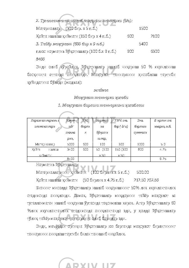 2. Тугалланмаган ишлаб чиқариш таннархи (д/о) : Материаллар (300 бир. х 5 п.б.) 1500 Қайта ишлаш қиймати (150 бир х 4 п.б.) 600 2100 3. Тайёр маҳсулот (600 бир х 9 п.б.) 5400 плюс норматив йўқотишлар (100 б.х 9 п.б.) 900 6300 8400 Энди олиб кўрайлик, йўқотишлар ишлаб чиқариш 50 % якунланиш босқичига етганда аниқланди. Маҳсулот таннархини ҳисоблаш тартиби қуйидагича бўлади (жадвал): жадвал Маҳсулот таннархи ҳисоби 1. Маҳсулот бирлиги таннархини ҳисоблаш Харажатларнин г элементлари Умум ий танна рхи, ТМ, бирли к Нормат ив йўқоти шлар, ТИЧ экв. бир ( д/ о) Экв. бирлиги суммаси Б ирлик та ннархи, п.б. Материаллар 5000 600 100 300 1000 5.0 Қайта ишлаш қиймати 3400 600 50 (100 х ½) 150 (300 х ½) 800 4.25 8400 9.25 Норматив йўқотишлар: Материалларнинг қиймати (100 бирлик х 5 п.б.) 500.00 Қайта ишлаш қиймати (50 бирлик х 4.25 п.б.) 212.50 712.50 Бизнинг мисолда йўқотишлар ишлаб чиқаришнинг 50% лик якунланганлик стадиясида аниқланди. Демак, йўқотишлар миқдорини тайёр маҳсулот ва тугалланмаган ишлаб чиқариш ўртасида тақсимлаш керак. Агар йўқотишлар 60 %лик якунланганлик стадиясида аниқланганда эди, у ҳолда йўқотишлар тўлиқ тайёр маҳсулот таннархига олиб борилар эди. Энди, меъёрдан ортиқча йўқотишлар юз берганда маҳсулот бирлигининг таннархини аниқлаш тартиби билан танишиб чиқайлик. 