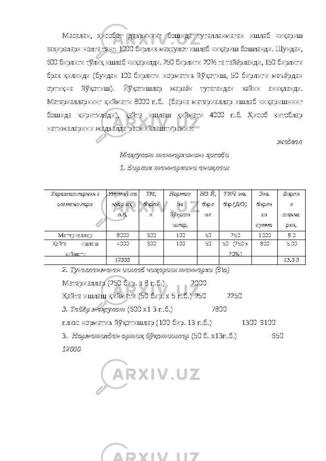 Масалан, ҳисобот даврининг бошида тугалланмаган ишлаб чиқариш заҳиралари нолга тенг. 1000 бирлик маҳсулот ишлаб чиқариш бошланди. Шундан, 600 бирлиги тўлиқ ишлаб чиқарилди. 250 бирлиги 20% га тайёрланди, 150 бирлиги брак қилинди (бундан 100 бирлиги норматив йўқотиш, 50 бирлиги меъёрдан ортиқча йўқотиш). Йўқотишлар жараён тугагандан кейин аниқланди. Материалларнинг қиймати 8000 п.б. (барча материаллар ишлаб чиқаришнинг бошида киритилади), қайта ишлаш қиймати 4000 п.б. Ҳисоб китоблар натижаларини жадвалда расмийлаштирамиз: жадвал Маҳсулот таннархининг ҳисоби 1. Бирлик таннархини аниқлаш Харажатларнин г элементлари Умум ий та нна р хи, п.б. ТМ, бирли к Нормат ив йўқоти шлар, НО Й, бир л ик ТИЧ экв. бир (Д/О) Экв. бирли ги с умма Бирли к танна рхи, Материаллар 8000 600 100 50 250 1000 8.0 Қайта ишлаш қиймати 4000 600 100 50 50 (250 х 20%) 800 5.00 12000 13.0 0 2. Тугалланмаган ишлаб чиқариш таннархи (д\о) Материаллар (250 бир. х 8 п.б.) 2000 Қайта ишлаш қиймати (50 бир. х 5 п.б.) 250 2250 3. Тайёр маҳсулот (600 х1 3 п.б.) 7800 плюс норматив йўқотишлар (100 бир. 13 п.б.) 1300 9100 3. Нормативдан ортиқ йўқотишлар (50 б. х13п.б.) 650 12000 