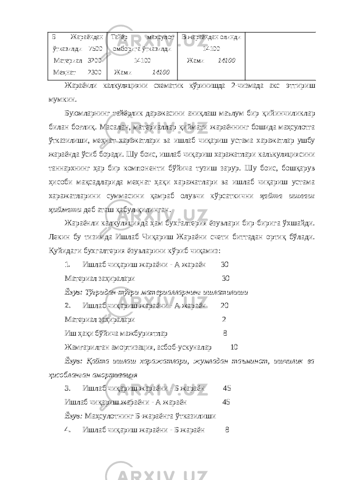 Б Жараёндан ўтказилди 7500 Материал 3200 Меҳнат 2300 УХ 1100 Тайёр маҳсулот омборига ўтказилди 14100 Жами 14100 В жараёндан олинди 14100 Жами 14100 Жараёнли калкуляцияни схематик кўринишда 2-чизмада акс эттириш мумкин. Буюмларнинг тайёрлик даражасини аниқлаш маълум бир қийинчиликлар билан боғлиқ. Масалан, материаллар қиймати жараённинг бошида маҳсулотга ўтказилиши, меҳнат харажатлари ва ишлаб чиқариш устама харажатлар ушбу жараёнда ўсиб боради. Шу боис, ишлаб чиқариш харажатлари калькуляциясини таннархнинг ҳар бир компоненти бўйича тузиш зарур. Шу боис, бошқарув ҳисоби мақсадларида меҳнат ҳақи харажатлари ва ишлаб чиқариш устама харажатларини суммасини қамраб олувчи кўрсаткични қайта ишлаш қиймати деб аташ қабул қилинган. Жараёнли калкуляцияда ҳам бухгалтерия ёзувлари бир-бирига ўхшайди. Лекин бу тизимда Ишлаб Чиқариш Жараёни счети биттадан ортиқ бўлади. Қуйидаги бухгалтерия ёзувларини кўриб чиқамиз: 1. Ишлаб чиқариш жараёни - А жараён 30 Материал заҳиралари 30 Ёзув: Тўғридан-тўғри материалларнинг ишлатилиши 2. Ишлаб чиқариш жараёни - А жараён 20 Материал заҳиралари 2 Иш ҳақи бўйича мажбуриятлар 8 Жамғарилган амортизация, асбоб-ускуналар 10 Ёзув: Қайта ишлаш харажатлари, жумладан таъминот, ишчилик ва ҳисобланган амортизация 3 . Ишлаб чиқариш жараёни - Б жараён 45 Ишлаб чиқариш жараёни - А жараён 45 Ёзув : Маҳсулотнинг Б-жараёнга ўтказилиши 4. Ишлаб чиқариш жараёни - Б жараён 8 