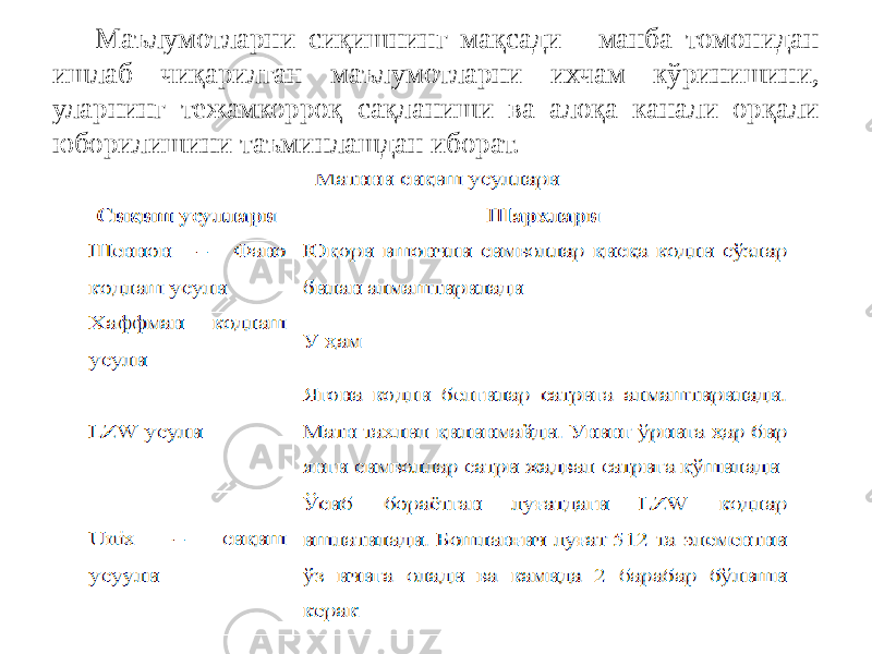 Маълумотларни сиқишнинг мақсади - манба томонидан ишлаб чиқарилган маълумотларни ихчам кўринишини, уларнинг тежамкорроқ сақланиши ва алоқа канали орқали юборилишини таъминлашдан иборат. 