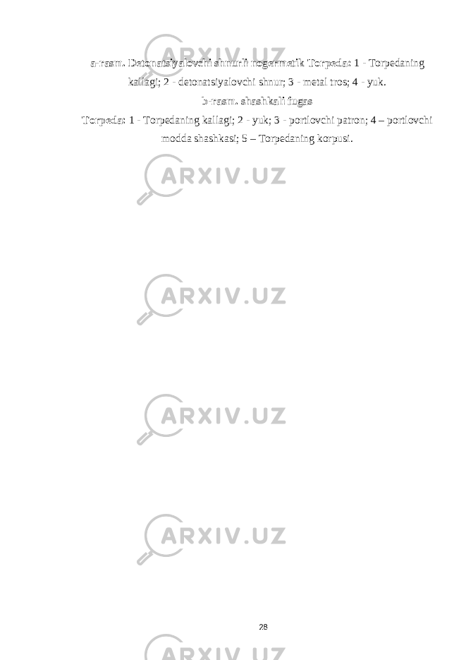 a-rasm. Detonatsiyalovchi shnurli nogermetik Torpeda: 1 - Torpedaning kallagi; 2 - detonatsiyalovchi shnur; 3 - metal tros; 4 - yuk. b-rasm. shashkali fugas Torpeda: 1 - Torpedaning kallagi; 2 - yuk; 3 - portlovchi patron; 4 – portlovchi modda shashkasi; 5 – Torpedaning korpusi. 28 