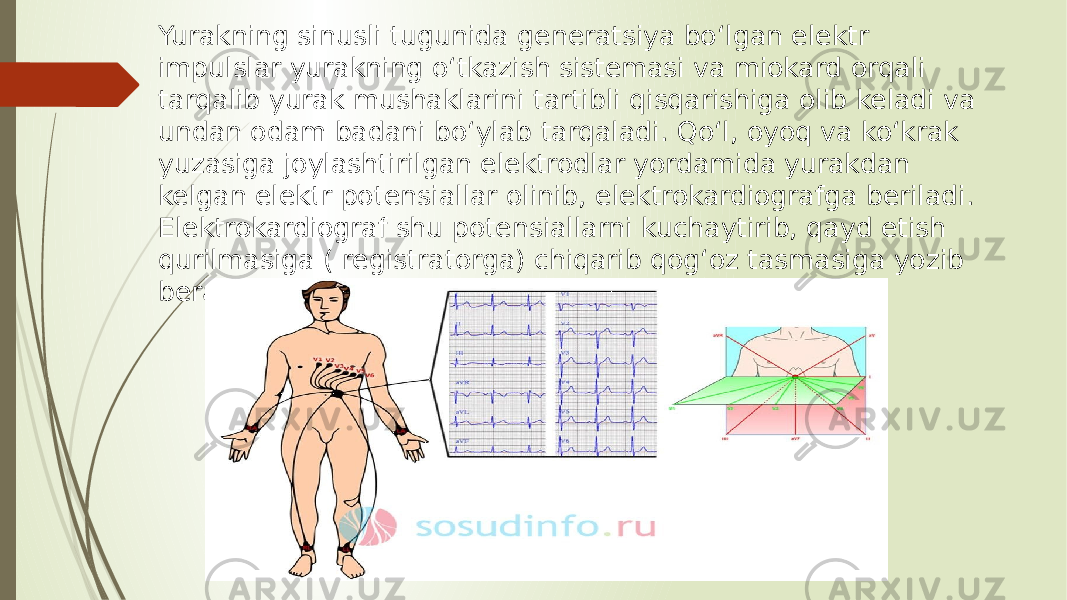 Yurakning sinusli tugunida generatsiya bo‘lgan elektr impulslar yurakning o‘tkazish sistemasi va miokard orqali tarqalib yurak mushaklarini tartibli qisqarishiga olib keladi va undan odam badani bo‘ylab tarqaladi. Qo‘l, oyoq va ko‘krak yuzasiga joylashtirilgan elektrodlar yordamida yurakdan kelgan elektr potensiallar olinib, elektrokardiografga beriladi. Elektrokardiograf shu potensiallarni kuchaytirib, qayd etish qurilmasiga ( registratorga) chiqarib qog‘oz tasmasiga yozib beradi. 