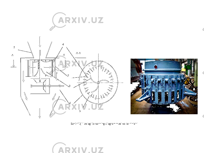 6 5A-A1 324 A A Santrifüjli lavlagi to&#39;sarning diagrammasi va ko&#39;rinishi 