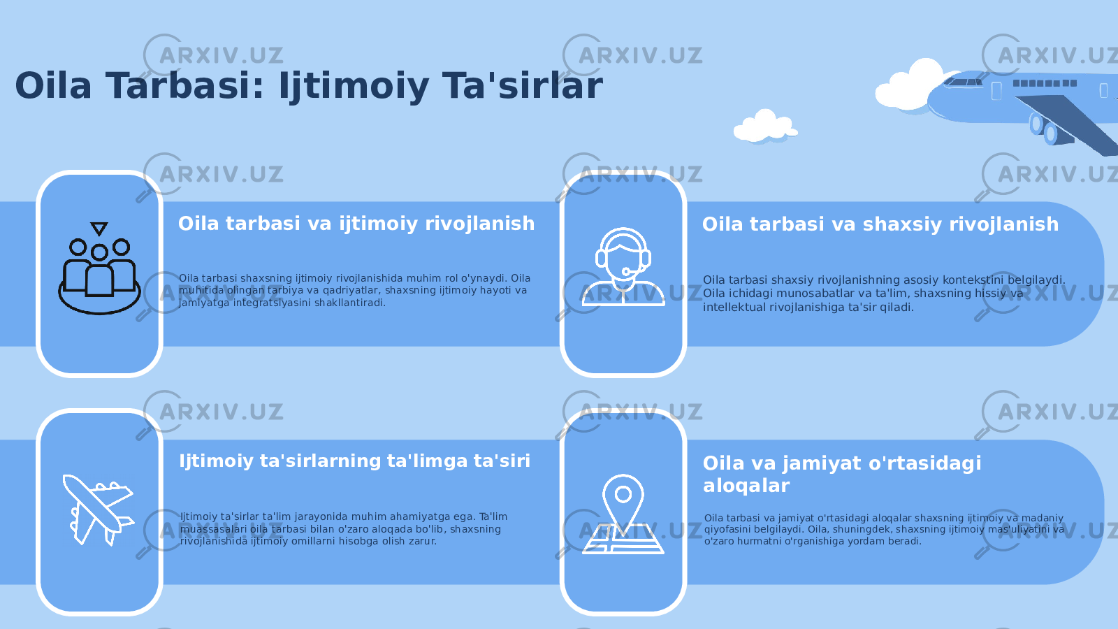 Oila Tarbasi: Ijtimoiy Ta&#39;sirlar Oila tarbasi va ijtimoiy rivojlanish Oila tarbasi shaxsning ijtimoiy rivojlanishida muhim rol o&#39;ynaydi. Oila muhitida olingan tarbiya va qadriyatlar, shaxsning ijtimoiy hayoti va jamiyatga integratsiyasini shakllantiradi. Oila tarbasi va shaxsiy rivojlanish Oila tarbasi shaxsiy rivojlanishning asosiy kontekstini belgilaydi. Oila ichidagi munosabatlar va ta&#39;lim, shaxsning hissiy va intellektual rivojlanishiga ta&#39;sir qiladi. Ijtimoiy ta&#39;sirlarning ta&#39;limga ta&#39;siri Ijtimoiy ta&#39;sirlar ta&#39;lim jarayonida muhim ahamiyatga ega. Ta&#39;lim muassasalari oila tarbasi bilan o&#39;zaro aloqada bo&#39;lib, shaxsning rivojlanishida ijtimoiy omillarni hisobga olish zarur. Oila va jamiyat o&#39;rtasidagi aloqalar Oila tarbasi va jamiyat o&#39;rtasidagi aloqalar shaxsning ijtimoiy va madaniy qiyofasini belgilaydi. Oila, shuningdek, shaxsning ijtimoiy mas&#39;uliyatini va o&#39;zaro hurmatni o&#39;rganishiga yordam beradi. 