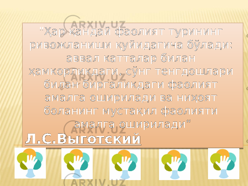 &#34;Ҳар қандай фаолият турининг ривожланиши қуйидагича бўлади: аввал катталар билан ҳамкорликдаги, сўнг тенгдошлари билан биргаликдаги фаолият амалга оширилади ва ниҳоят боланинг мустақил фаолияти амалга оширилади“ Л.С.Выготский01 040D 0312 1A 16 03 16 03 010203 