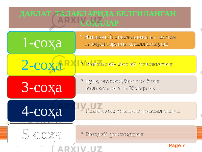 Page 7ДАВЛАТ ТАЛАБЛАРИДА БЕЛГИЛАНГАН СОҲАЛАР • Жисмоний ривожланиш ва соглом турмуш тарзини шакллантириш 1-соҳа • Ижтимоий- хиссий ривожланиш 2-соҳа • нутқ, мулоқот,ўқиш ва ёзиш малакаларига тайёргарлик 3-соҳа • Билиш жараёнининг ривожланиши 4-соҳа • Ижодий ривожланиш 5-соҳа 