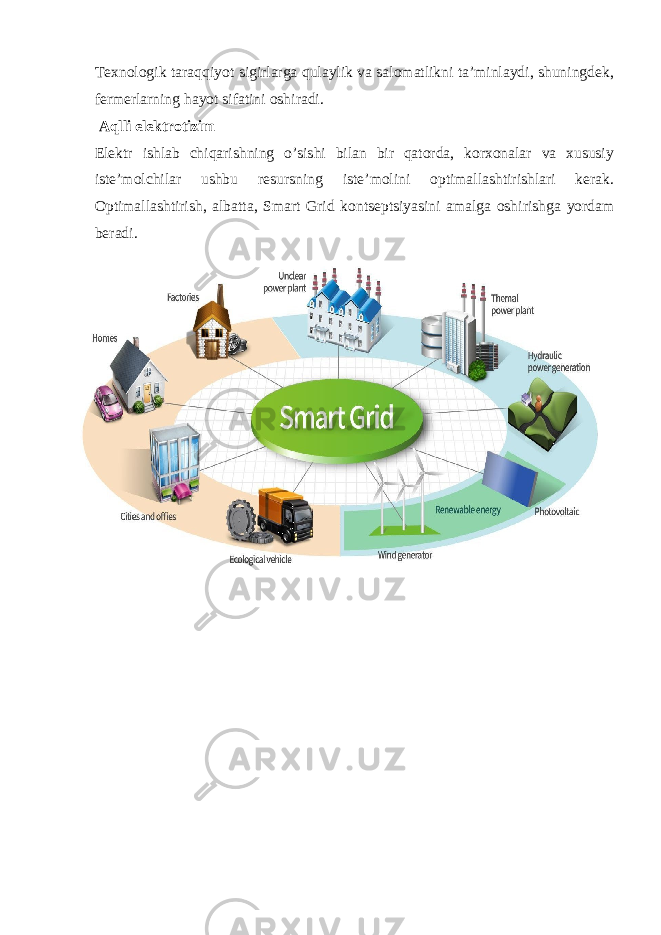 Texnologik taraqqiyot sigirlarga qulaylik va salomatlikni ta’minlaydi, shuningdek, fermerlarning hayot sifatini oshiradi. Aqlli elektrotizim Elektr ishlab chiqarishning o’sishi bilan bir qatorda, korxonalar va xususiy iste’molchilar ushbu resursning iste’molini optimallashtirishlari kerak. Optimallashtirish, albatta, Smart Grid kontseptsiyasini amalga oshirishga yordam beradi. 