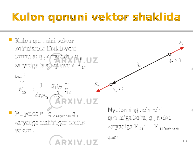 Kulon qonuni vektor shaklida  Kulon qonunini vektor ko&#39;rinishida ifodalovchi formula: q 2 zaryaddan q 1 zaryadga ta&#39;sir qiluvchi F 12 kuch :  Bu yerda r - q 2 zaryaddan q 1 zaryadga tushirilgan radius vektor . Nyutonning uchinchi qonuniga ko&#39;ra, q 2 elektr zaryadiga F 21 = – F 12 kuch ta&#39;sir qiladi . 1312 3 12 2 1 0 12 4 1 r r q q F     