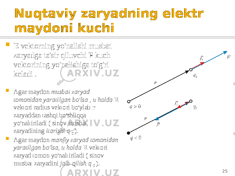 Nuqtaviy zaryadning elektr maydoni kuchi  E vektorning yo&#39;nalishi musbat zaryadga ta&#39;sir qiluvchi F kuch vektorining yo&#39;nalishiga to&#39;g&#39;ri keladi .  Agar maydon musbat zaryad tomonidan yaratilgan bo&#39;lsa , u holda E vektori radius vektori bo&#39;ylab r zaryaddan tashqi bo&#39;shliqqa yo&#39;naltiriladi ( sinov musbat zaryadining itarishi q 0 ).  Agar maydon manfiy zaryad tomonidan yaratilgan bo&#39;lsa, u holda E vektori zaryad tomon yo&#39;naltiriladi ( sinov musbat zaryadini jalb qilish q 0 ). 25 