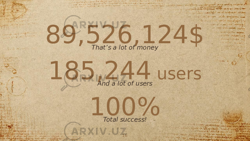 89,526,124$ That’s a lot of money 100% Total success!185,244 users And a lot of users 16 