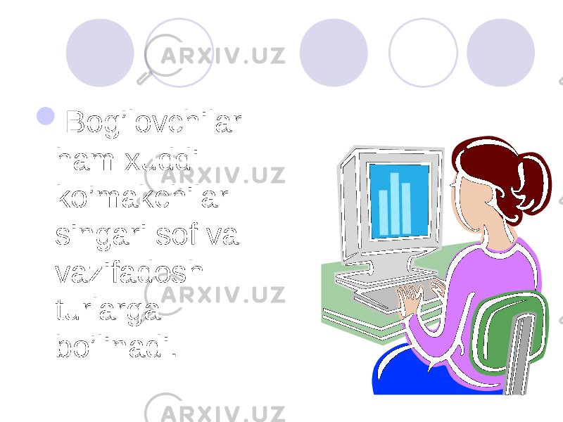  Bog’lovchilar ham xuddi ko’makchilar singari sof va vazifadosh turlarga bo’linadi. 