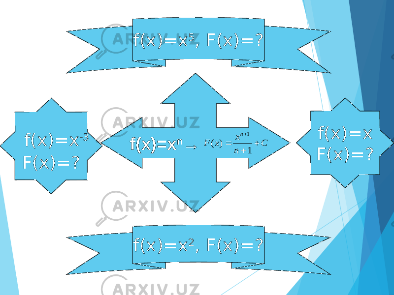 f(x)=x 5 , F(x)=? f(x)=x n → f(x)=x -3 F(x)=? f(x)=x F(x)=? f(x)=x 2 , F(x)=?C n x x F n     1 ) ( 1 