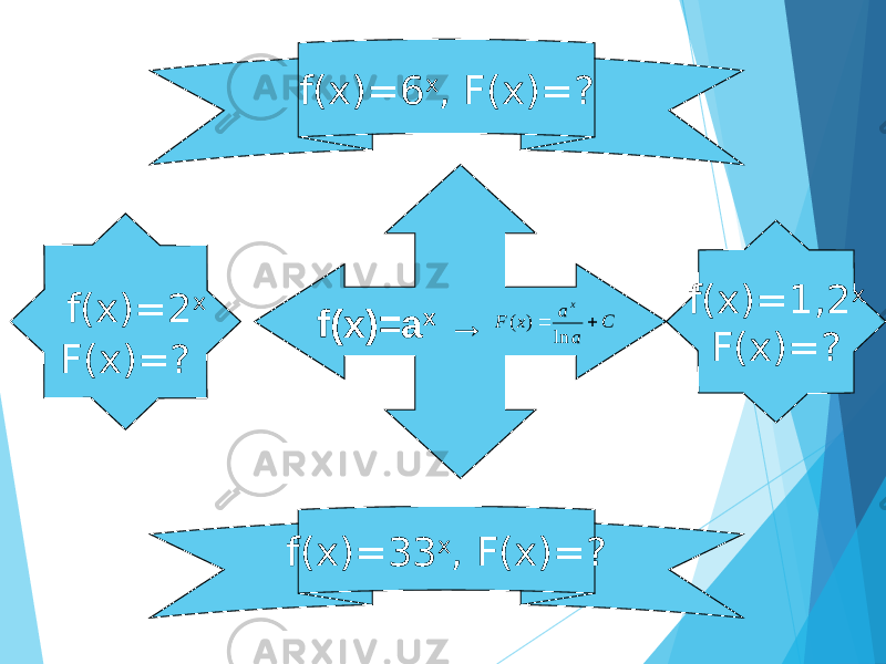 f(x)=6 x , F(x)=? f(x)=a x → f(x)=2 x F(x)=? f(x)=1,2 x F(x)=? f(x)=33 x , F(x)=? C aa xF x  ln)( 