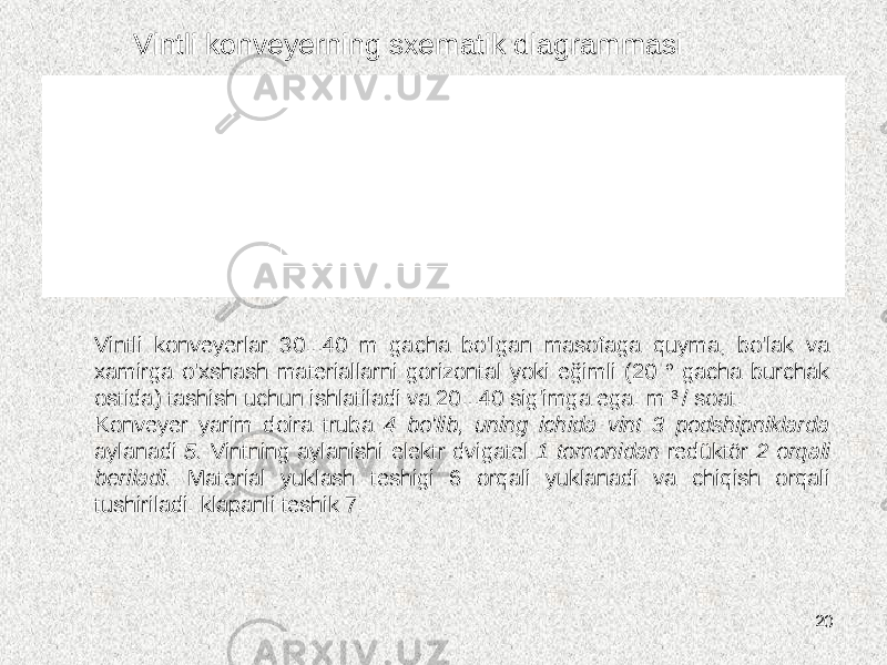 20Vintli konveyerning sxematik diagrammasi Vintli konveyerlar 30...40 m gacha bo&#39;lgan masofaga quyma, bo&#39;lak va xamirga o&#39;xshash materiallarni gorizontal yoki eğimli (20 ° gacha burchak ostida) tashish uchun ishlatiladi va 20...40 sig&#39;imga ega. m 3 / soat. Konveyer yarim doira truba 4 bo&#39;lib, uning ichida vint 3 podshipniklarda aylanadi 5. Vintning aylanishi elektr dvigatel 1 tomonidan redüktör 2 orqali beriladi. Material yuklash teshigi 6 orqali yuklanadi va chiqish orqali tushiriladi. klapanli teshik 7. 