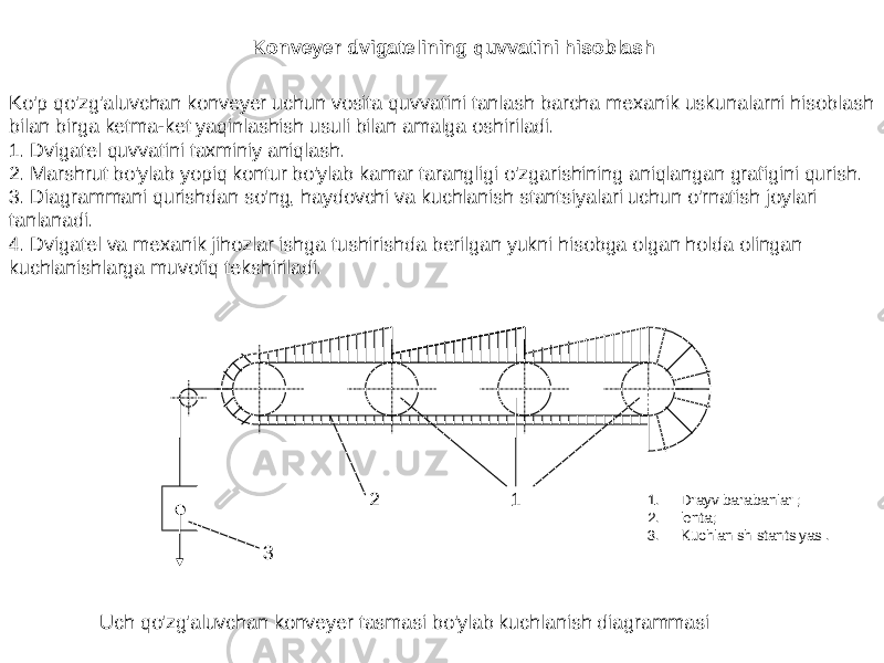 Konveyer dvigatelining quvvatini hisoblash Ko&#39;p qo&#39;zg&#39;aluvchan konveyer uchun vosita quvvatini tanlash barcha mexanik uskunalarni hisoblash bilan birga ketma-ket yaqinlashish usuli bilan amalga oshiriladi. 1. Dvigatel quvvatini taxminiy aniqlash. 2. Marshrut bo&#39;ylab yopiq kontur bo&#39;ylab kamar tarangligi o&#39;zgarishining aniqlangan grafigini qurish. 3. Diagrammani qurishdan so&#39;ng, haydovchi va kuchlanish stantsiyalari uchun o&#39;rnatish joylari tanlanadi. 4. Dvigatel va mexanik jihozlar ishga tushirishda berilgan yukni hisobga olgan holda olingan kuchlanishlarga muvofiq tekshiriladi. 1. Drayv barabanlari; 2. lenta; 3. Kuchlanish stantsiyasi.2 1 3 Uch qo&#39;zg&#39;aluvchan konveyer tasmasi bo&#39;ylab kuchlanish diagrammasi 
