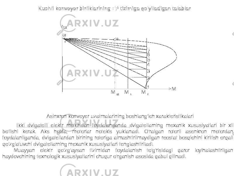  Ikki dvigatelli elektr motoridan foydalanganda dvigatellarning mexanik xususiyatlari bir xil bo&#39;lishi kerak. Aks holda, motorlar notekis yuklanadi. O&#39;ralgan rotorli asenkron motordan foydalanilganda, dvigatellardan birining rotoriga almashtirilmaydigan reostat bosqichini kiritish orqali qo&#39;zg&#39;atuvchi dvigatellarning mexanik xususiyatlari tenglashtiriladi. Muayyan elektr qo&#39;zg&#39;aysan tizimidan foydalanish to&#39;g&#39;risidagi qaror loyihalashtirilgan haydovchining texnologik xususiyatlarini chuqur o&#39;rganish asosida qabul qilinadi. Kuchli konveyer birliklarining EP tizimiga qo&#39;yiladigan talablar Asinxron konveyer uzatmalarining boshlang&#39;ich xarakteristikalari  M12 0 3456.. .7 1 M st M 1 M 2 