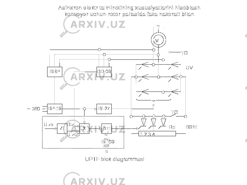 M BI-27 BL-09 TO UVTO 1 2 3 4 Rd BShT ZIU zs Biz U zch o&#39;rt a ma sof aBP-16  380 BD-09BRP Asinxron elektr ta&#39;minotining xususiyatlarini hisoblash konveyer uchun rotor pallasida faza nazorati bilan UPTF blok diagrammasi 
