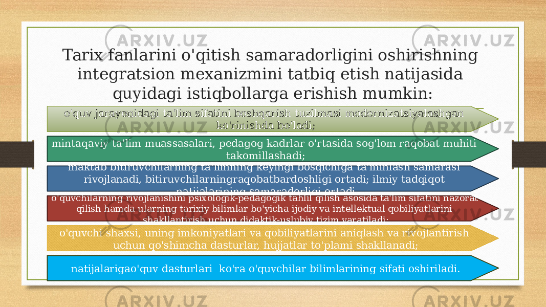 Tarix fanlarini o&#39;qitish samaradorligini oshirishning integratsion mexanizmini tatbiq etish natijasida quyidagi istiqbollarga erishish mumkin: o&#39;quv jarayonidagi ta&#39;lim sifatini boshqarish tuzilmasi modernizatsiyalashgan ko&#39;rinishda bo&#39;ladi; mintaqaviy ta&#39;lim muassasalari, pedagog kadrlar o&#39;rtasida sog&#39;lom raqobat muhiti takomillashadi; maktab bitiruvchilarning ta&#39;limning keyingi bosqichiga ta&#39;minlash samarasi rivojlanadi, bitiruvchilarningraqobatbardoshligi ortadi; ilmiy tadqiqot natijalarining samaradorligi ortadi o&#39;quvchilarning rivojlanishini psixologik-pedagogik tahlil qilish asosida ta&#39;lim sifatini nazorat qilish hamda ularning tarixiy bilimlar bo&#39;yicha ijodiy va intellektual qobiliyatlarini shakllantirish uchun didaktik-uslubiy tizim yaratiladi; o&#39;quvchi shaxsi, uning imkoniyatlari va qobiliyatlarini aniqlash va rivojlantirish uchun qo&#39;shimcha dasturlar, hujjatlar to&#39;plami shakllanadi; natijalarigao&#39;quv dasturlari ko&#39;ra o&#39;quvchilar bilimlarining sifati oshiriladi. 