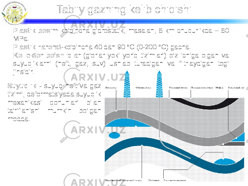 Tabiiy gazning kelib chiqishi Plastik bosim ko&#39;pincha gidrostatik, masalan, 5 km chuqurlikda – 50 MPa. Plastik harorat -ko&#39;pincha 40 dan 90 °C (0-200 °C) gacha. Kollektor bo&#39;shliqlar (g&#39;orlar yoki yoriq tizimlari) o&#39;z ichiga olgan va suyuqliklarni (neft, gaz, suv) ushlab turadigan va filtrlaydigan tog&#39; jinsidir. Suyuqlik - suyuq neft va gaz tizimi; deformatsiyada suyuqlik mexanikasi qonunlari bilan ta&#39;riflanishi mumkin bo&#39;lgan modda. 