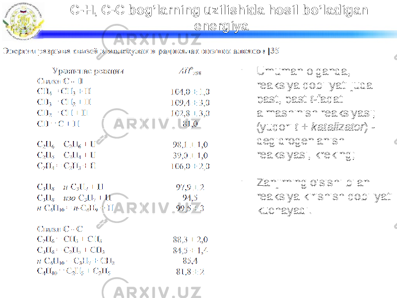 С-H, С-С bog’larning uzilishida hosil bo’ladigan energiya - Umuman olganda, reaksiya qobiliyati juda past, past t -faqat almashinish reaksiyasi; (yuqori t + katalizator ) - degidrogenlanish reaksiyasi, kreking; - Zanjirning o&#39;sishi bilan reaksiya kirishish qobiliyati kuchayadi. 