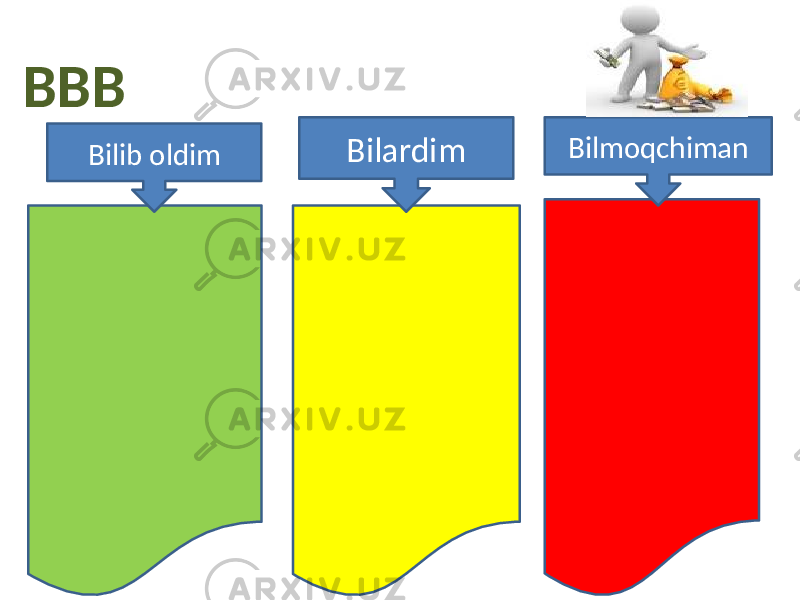  BBB Bilib oldim Bilardim Bilmoqchiman 