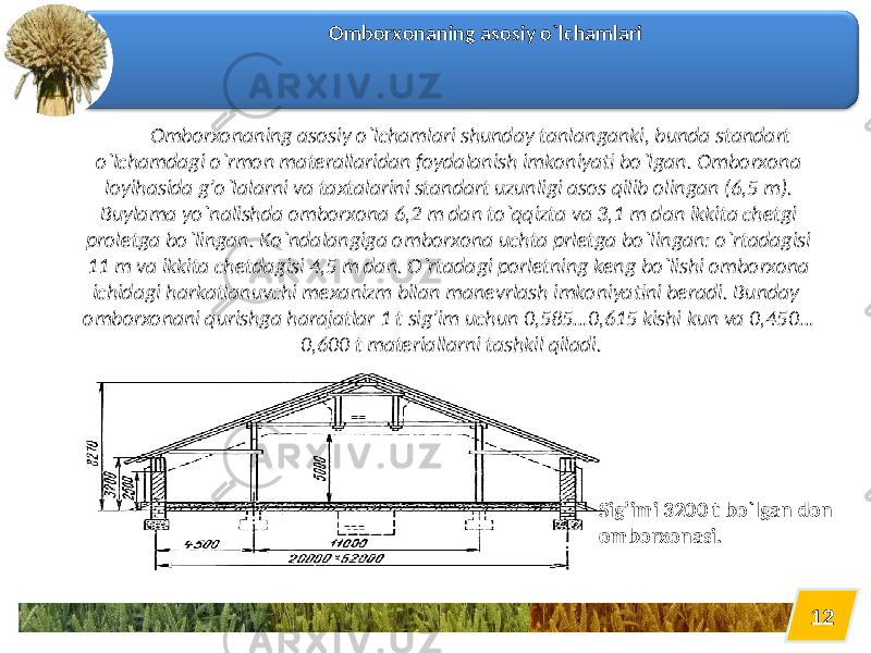 1212Omborxonaning asosiy o`lchamlari Omborxonaning asosiy o`lchamlari shunday tanlanganki, bunda standart o`lchamdagi o`rmon materallaridan foydalanish imkoniyati bo`lgan. Omborxona loyihasida g’o`lalarni va taxtalarini standart uzunligi asos qilib olingan (6,5 m). Buylama yo`nalishda omborxona 6,2 m dan to`qqizta va 3,1 m dan ikkita chetgi proletga bo`lingan. Ko`ndalangiga omborxona uchta prletga bo`lingan: o`rtadagisi 11 m va ikkita chetdagisi 4,5 m dan. O`rtadagi porletning keng bo`lishi omborxona ichidagi harkatlanuvchi mexanizm bilan manevrlash imkoniyatini beradi. Bunday omborxonani qurishga harajatlar 1 t sig’im uchun 0,585…0,615 kishi kun va 0,450… 0,600 t materiallarni tashkil qiladi. Sig’imi 3200 t bo`lgan don omborxonasi. 