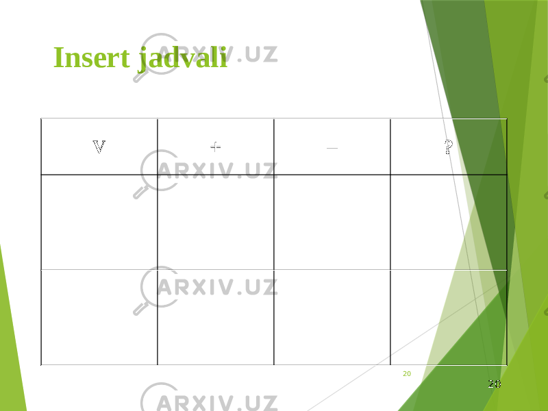 Insert jadvali V + – ? 20 20 