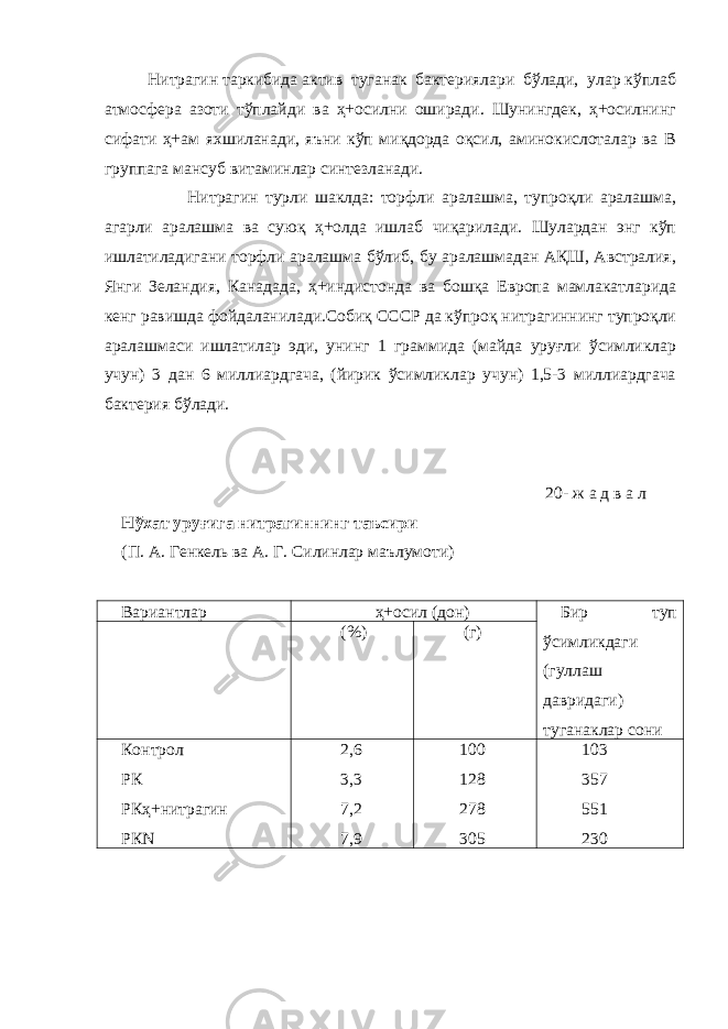 Нитрагин таркибида актив туганак бактериялари бўлади, улар кўплаб атмосфера азоти тўплайди ва ҳ+осилни оширади. Шунингдек, ҳ+осилнинг сифати ҳ+ам яхшиланади, яъни кўп миқдорда оқсил, аминокислоталар ва В группага мансуб витаминлар синтезланади. Нитрагин турли шаклда: торфли аралашма, тупроқли аралашма, агарли аралашма ва суюқ ҳ+олда ишлаб чиқарилади. Шулардан энг кўп ишлатиладигани торфли аралашма бўлиб, бу аралашмадан АҚШ, Австралия, Янги Зеландия, Канадада, ҳ+индистонда ва бошқа Европа мамлакатларида кенг равишда фойдаланилади.Собиқ СССР да кўпроқ нитрагиннинг тупроқли аралашмаси ишлатилар эди, унинг 1 граммида (майда уруғли ўсимликлар учун) 3 дан 6 миллиардгача, (йирик ўсимликлар учун) 1,5-3 миллиардгача бактерия бўлади. 20- ж а д в а л Нўхат уруғига нитрагиннинг таъсири (П. А. Генкель ва А. Г. Силинлар маълумоти) Вариантлар ҳ+ осил (дон) Бир туп ў симликдаги (гуллаш давридаги) туганаклар сони (%) (г) Контрол РК РКҳ+нитрагин РК N 2,6 3,3 7,2 7,9 100 128 278 305 103 357 551 230 