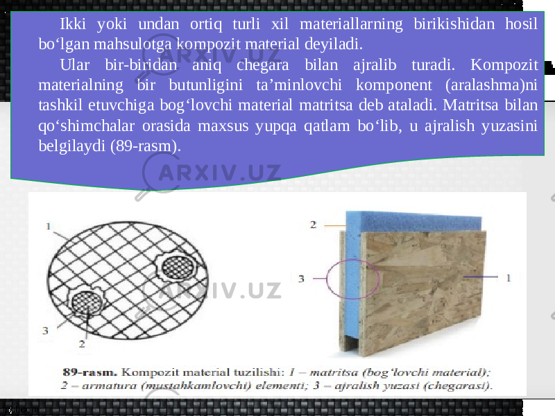 Ikki yoki undan ortiq turli xil materiallarning birikishidan hosil bo‘lgan mahsulotga kompozit material deyiladi. Ular bir-biridan aniq chegara bilan ajralib turadi. Kompozit materialning bir butunligini ta’minlovchi komponent (aralashma)ni tashkil etuvchiga bog‘lovchi material matritsa deb ataladi. Matritsa bilan qo‘shimchalar orasida maxsus yupqa qatlam bo‘lib, u ajralish yuzasini belgilaydi (89-rasm). 